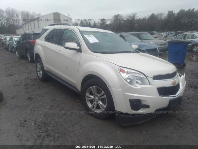 CHEVROLET EQUINOX 2015 1gnalbek6fz140597