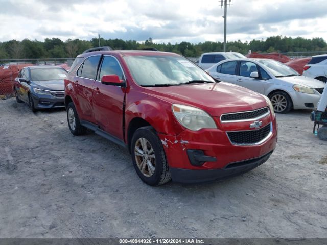 CHEVROLET EQUINOX 2015 1gnalbek6fz144164