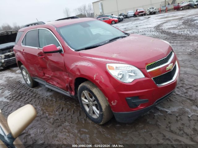 CHEVROLET EQUINOX 2015 1gnalbek6fz145363