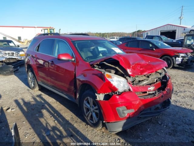 CHEVROLET EQUINOX 2015 1gnalbek7fz110797