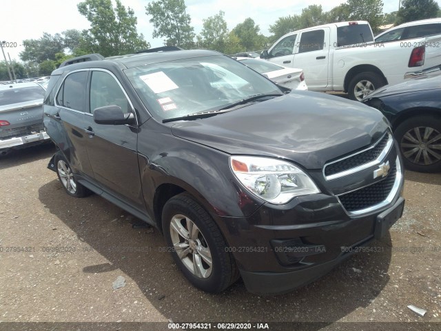 CHEVROLET EQUINOX 2015 1gnalbek7fz116079