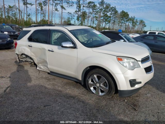 CHEVROLET EQUINOX 2015 1gnalbek7fz134307