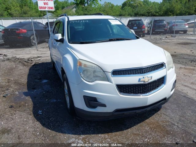 CHEVROLET EQUINOX 2015 1gnalbek7fz136669