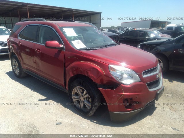 CHEVROLET EQUINOX 2015 1gnalbek8fz106712