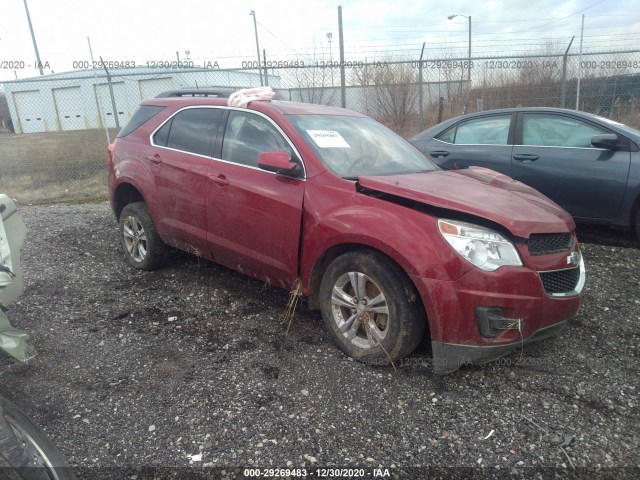 CHEVROLET EQUINOX 2015 1gnalbek8fz117760