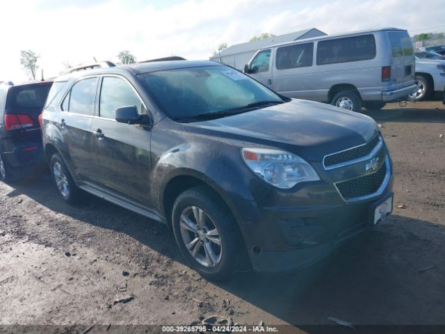 CHEVROLET EQUINOX 2015 1gnalbek8fz117905