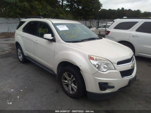 CHEVROLET EQUINOX 2015 1gnalbek8fz133862