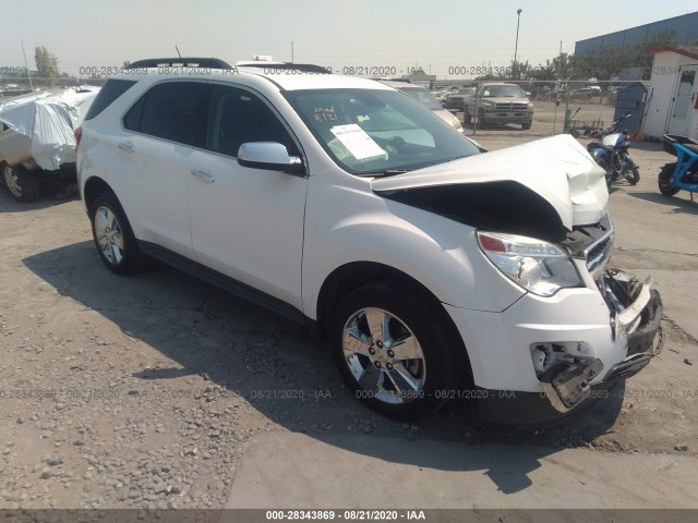 CHEVROLET EQUINOX 2015 1gnalbek8fz138382