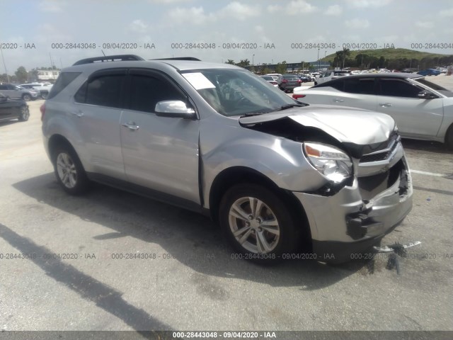 CHEVROLET EQUINOX 2015 1gnalbek8fz138771