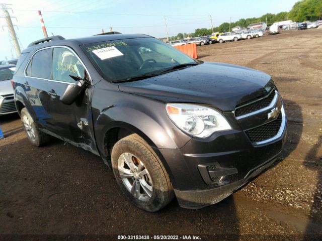 CHEVROLET EQUINOX 2015 1gnalbek9fz121414