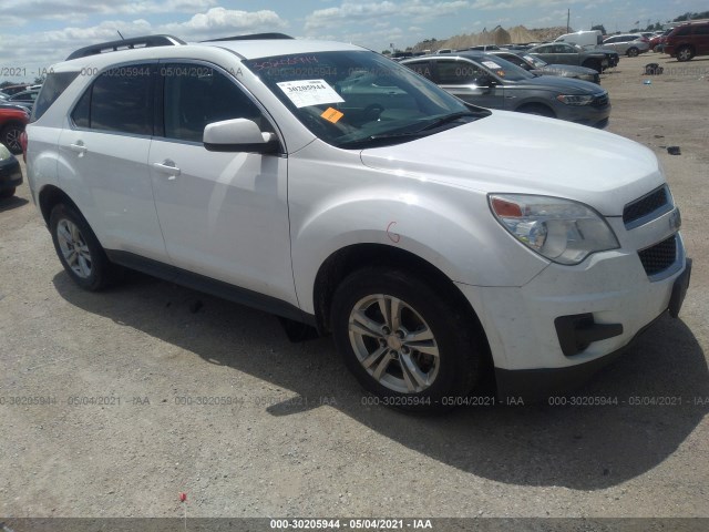 CHEVROLET EQUINOX 2015 1gnalbek9fz125737