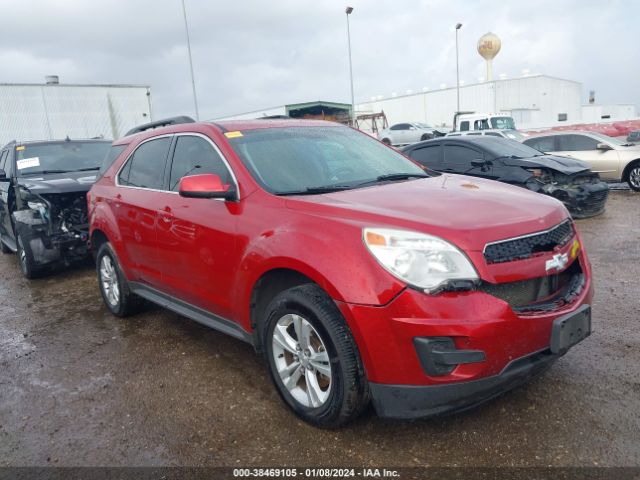 CHEVROLET EQUINOX 2015 1gnalbek9fz131411