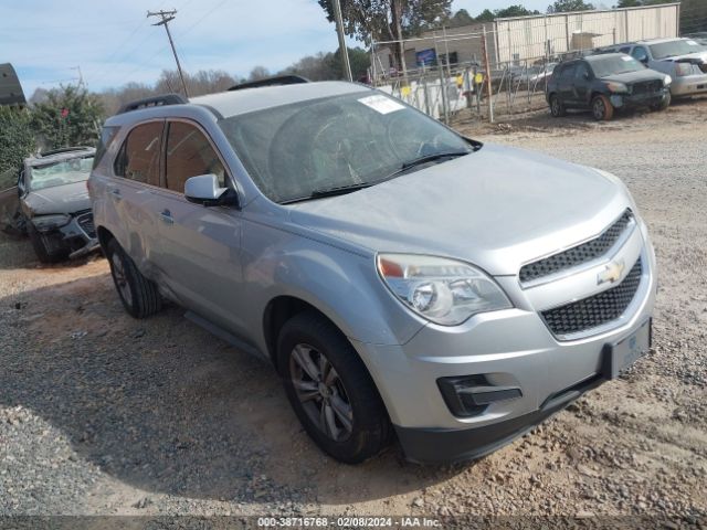 CHEVROLET EQUINOX 2015 1gnalbek9fz136995