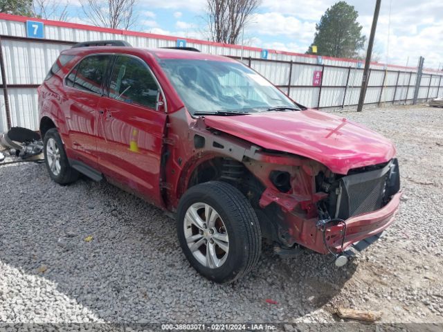 CHEVROLET EQUINOX 2015 1gnalbek9fz144028