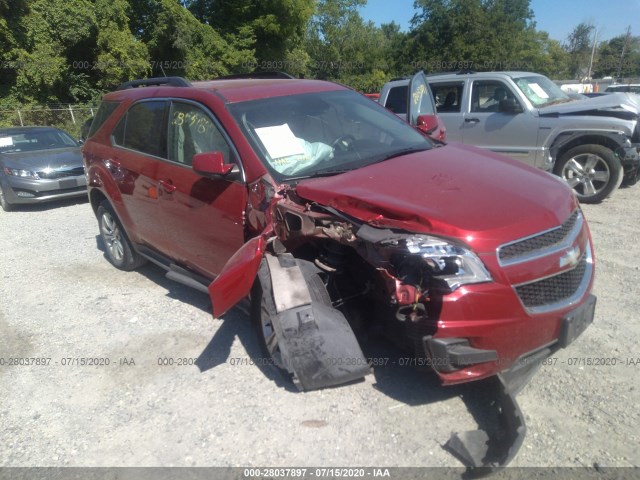 CHEVROLET EQUINOX 2015 1gnalbek9fz144921