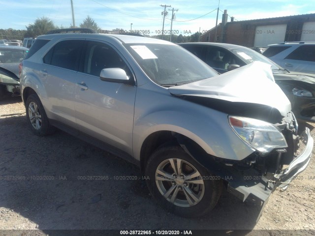 CHEVROLET EQUINOX 2015 1gnalbekxfz135452