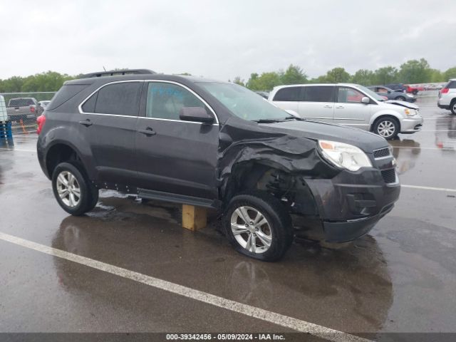 CHEVROLET EQUINOX 2015 1gnalbekxfz137363