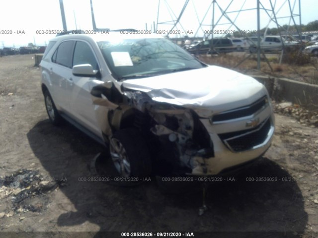 CHEVROLET EQUINOX 2015 1gnalcek4fz120306