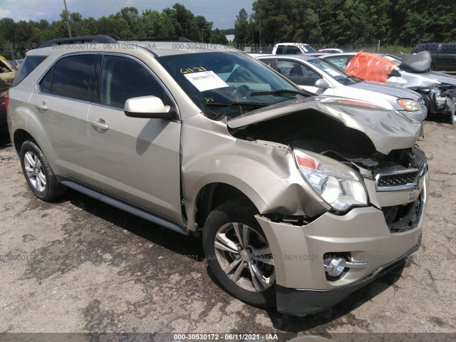 CHEVROLET EQUINOX 2015 1gnalcek4fz131192