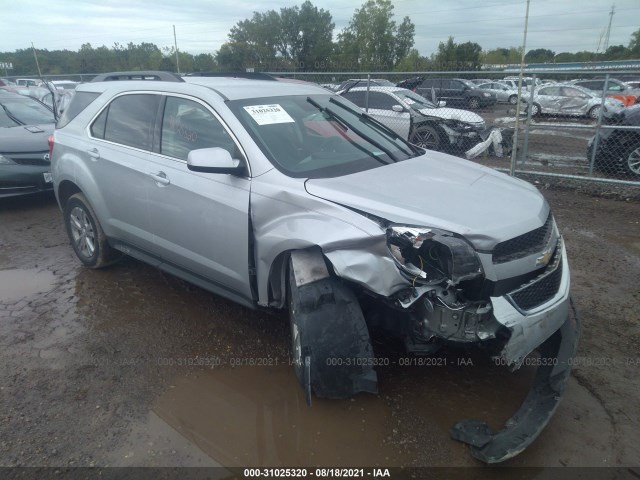 CHEVROLET EQUINOX 2015 1gnalcek6fz126799