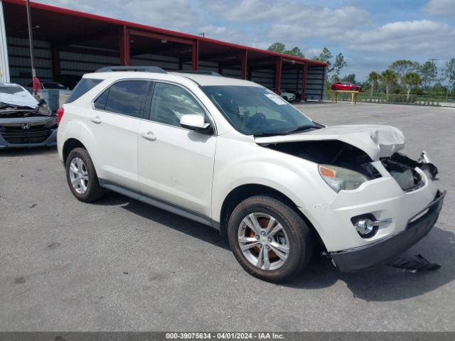 CHEVROLET EQUINOX 2015 1gnalcek6fz131260