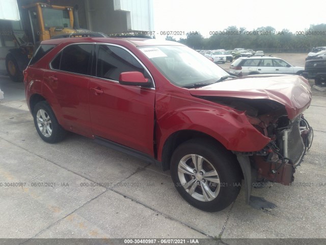 CHEVROLET EQUINOX 2014 1gnalcek8ez131033