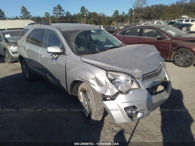 CHEVROLET EQUINOX 2015 1gnalcek8fz143507