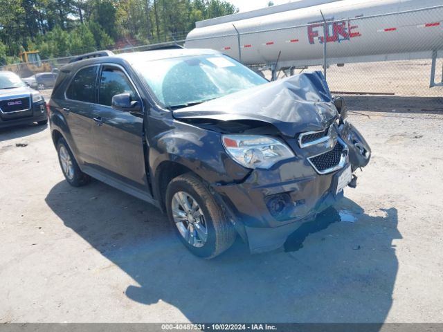 CHEVROLET EQUINOX 2015 1gnalcek9fz104277