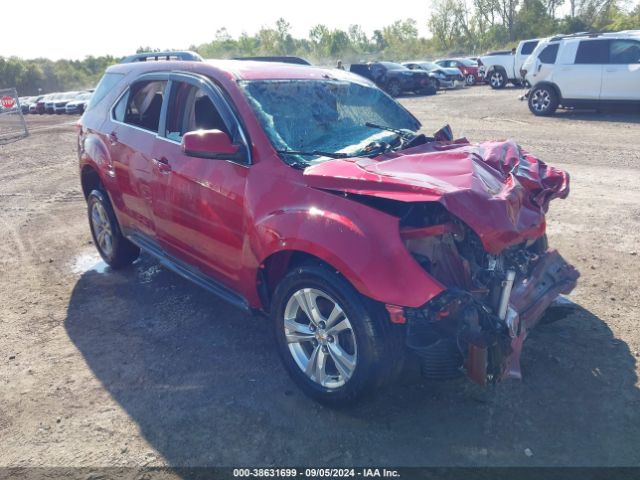 CHEVROLET EQUINOX 2015 1gnalcek9fz140650