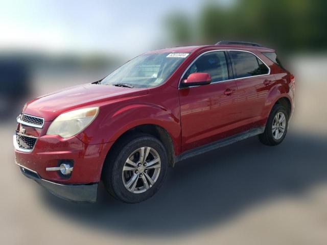 CHEVROLET EQUINOX 2015 1gnalcekxfz129222