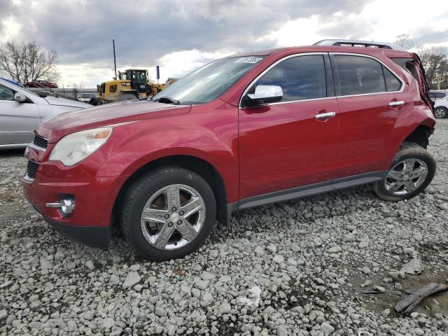 CHEVROLET EQUINOX 2015 1gnaldek5fz130316