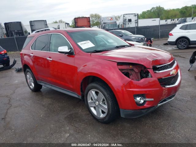 CHEVROLET EQUINOX 2015 1gnaldek6fz117896