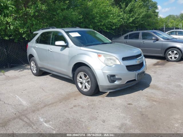 CHEVROLET EQUINOX 2013 1gnaldek7dz126300