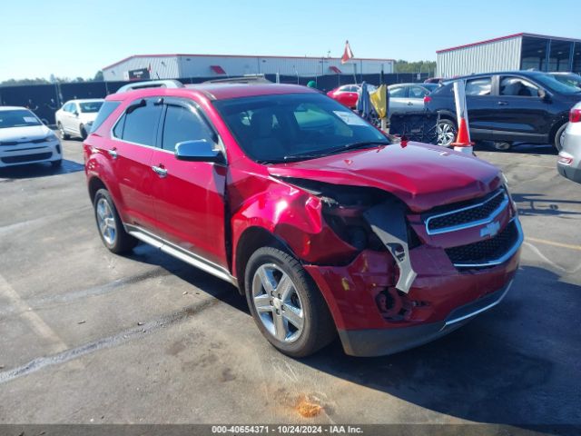 CHEVROLET EQUINOX 2015 1gnaldek9fz111882