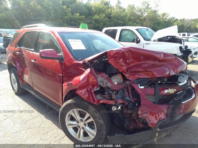 CHEVROLET EQUINOX 2015 1gnflfek0fz129074