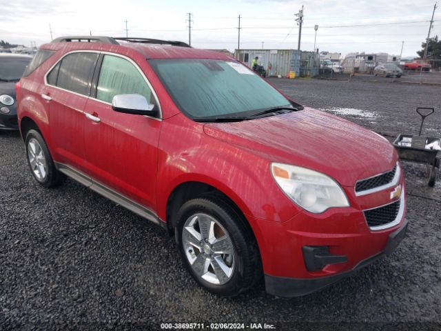 CHEVROLET EQUINOX 2015 1gnflfek1fz100862