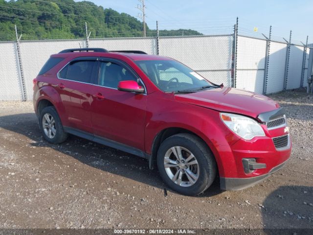 CHEVROLET EQUINOX 2015 1gnflfek1fz142643