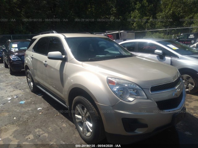 CHEVROLET EQUINOX 2015 1gnflfek2fz134616