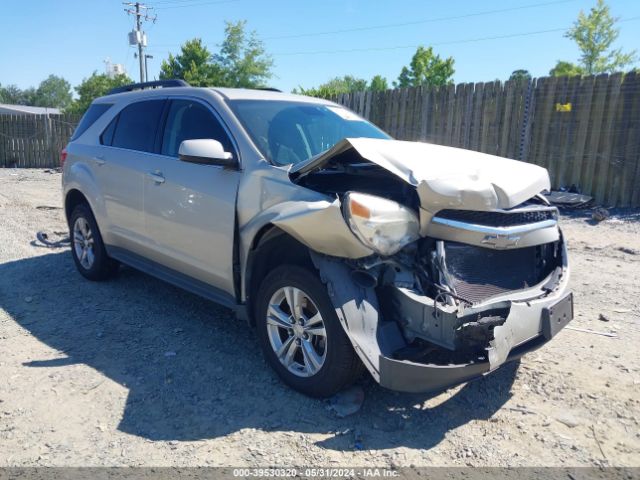 CHEVROLET EQUINOX 2015 1gnflfek8fz127945