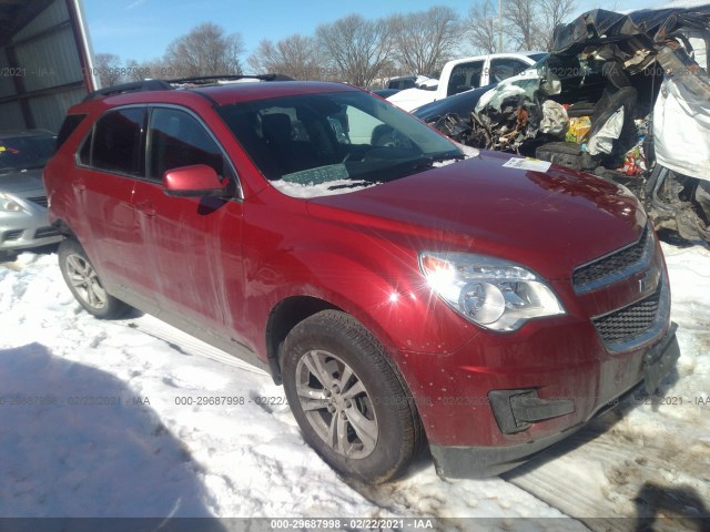 CHEVROLET EQUINOX 2015 1gnflfekxfz135075