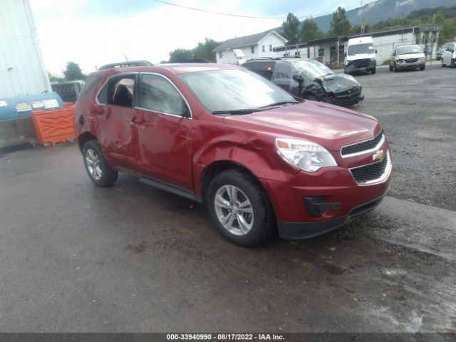 CHEVROLET EQUINOX 2015 1gnflfekxfz136209