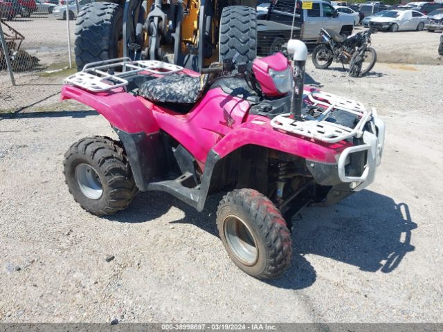 HONDA TRX520 2020 1hfte46f3l4501596