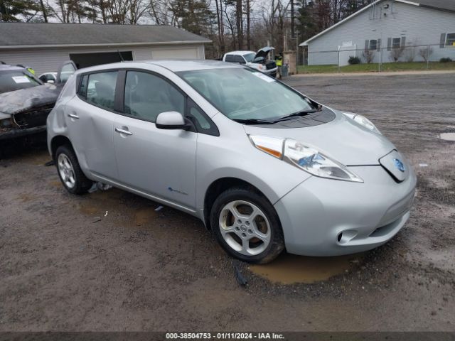 NISSAN LEAF 2015 1n4az0cpxfc307594