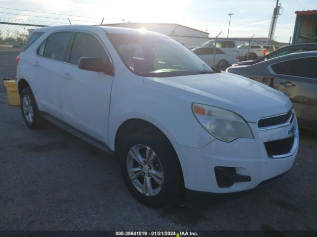 CHEVROLET EQUINOX 2015 2gnalaek1f1171937