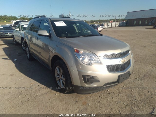 CHEVROLET EQUINOX 2015 2gnalbek0f1103683