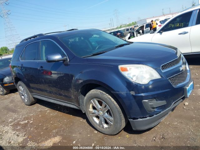 CHEVROLET EQUINOX 2015 2gnalbek0f1155072