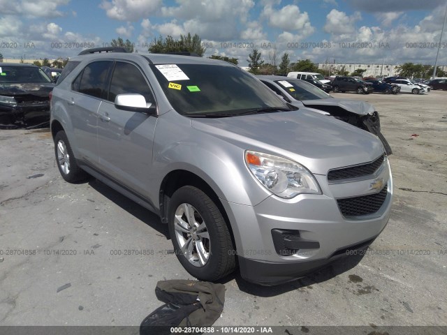 CHEVROLET EQUINOX 2015 2gnalbek0f1161941