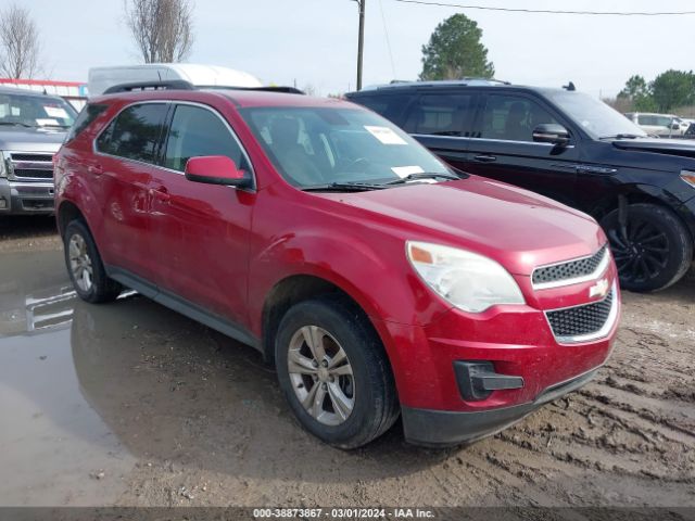 CHEVROLET EQUINOX 2015 2gnalbek0f1164399