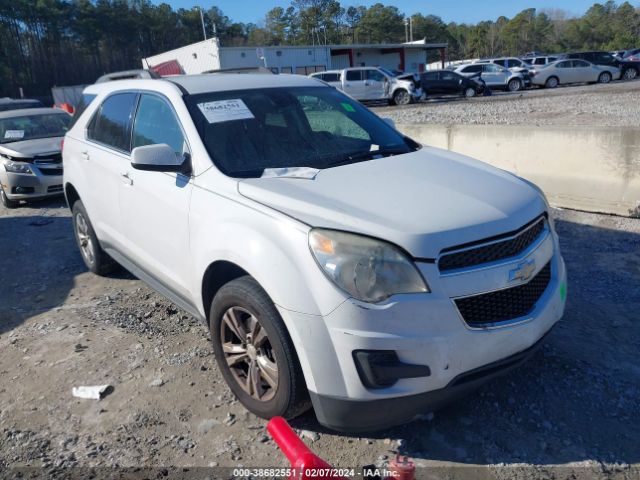 CHEVROLET EQUINOX 2015 2gnalbek0f6196840