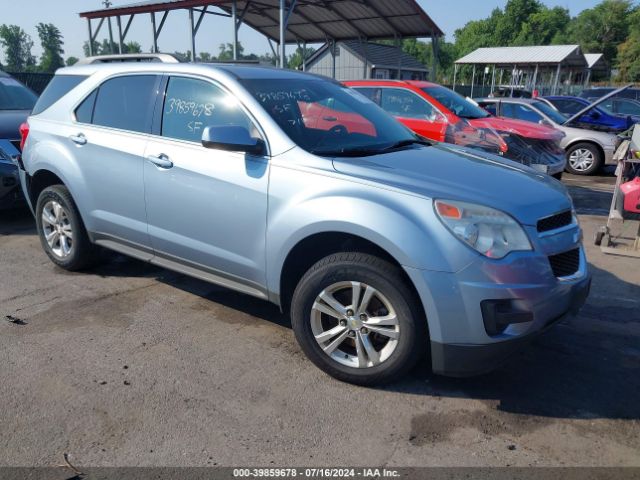 CHEVROLET EQUINOX 2015 2gnalbek0f6327782